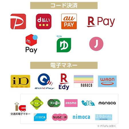 Apa Hotel Nishiazabu Токио Экстерьер фото