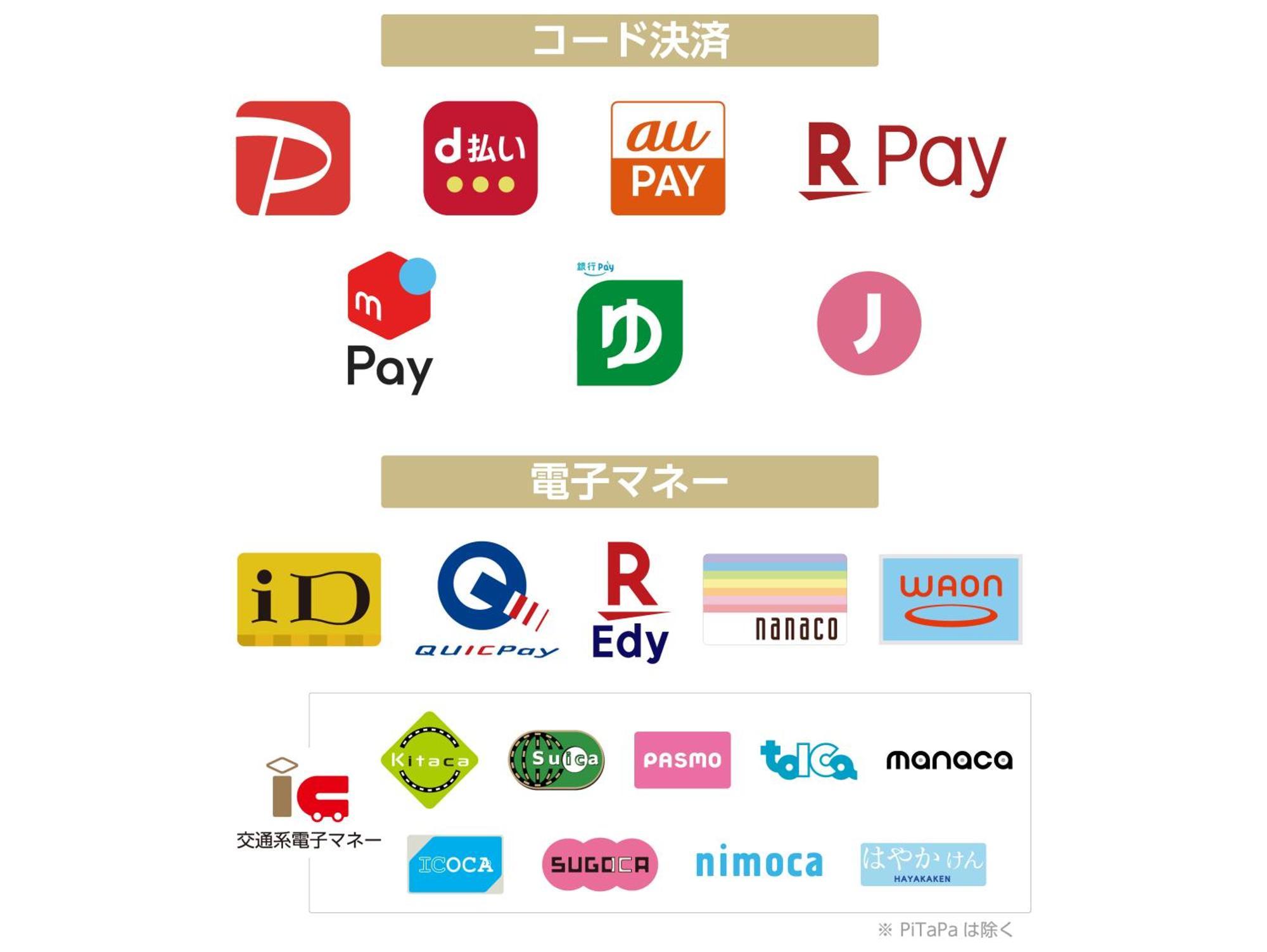 Apa Hotel Nishiazabu Токио Экстерьер фото